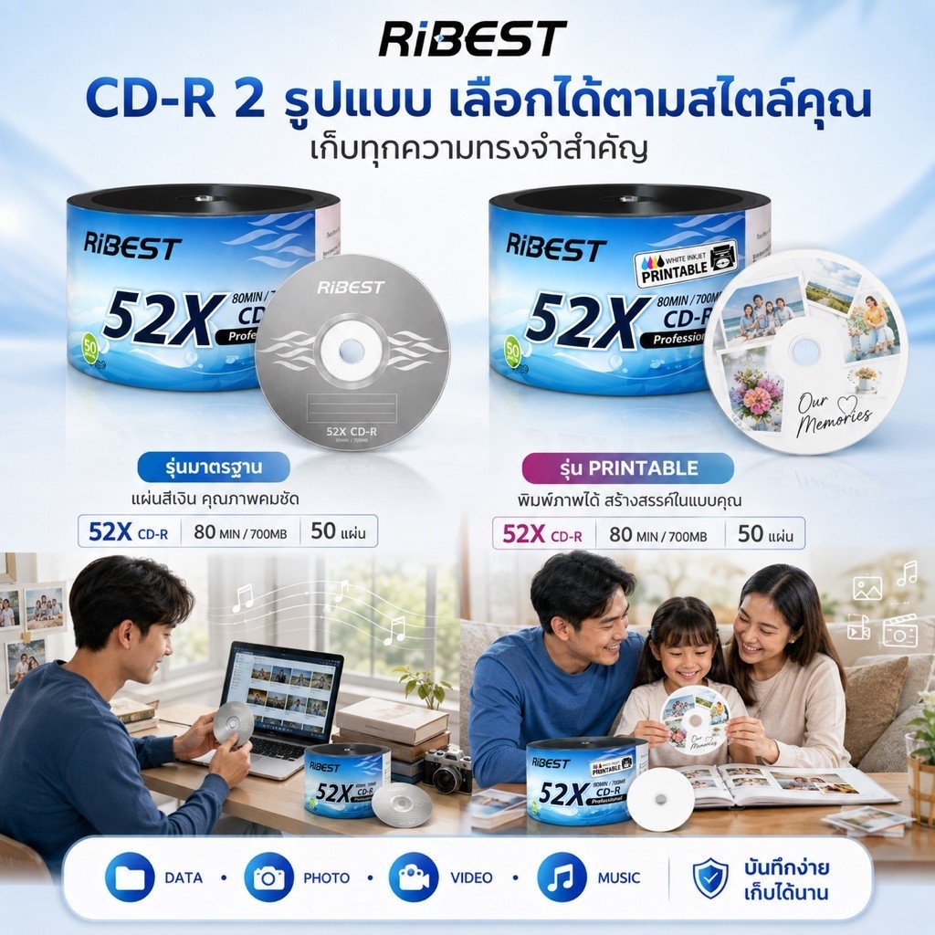 แผ่น Ribest 16x-52x CD-R / CD-R Printable/ DVD-R/ DVD-RPrintable
