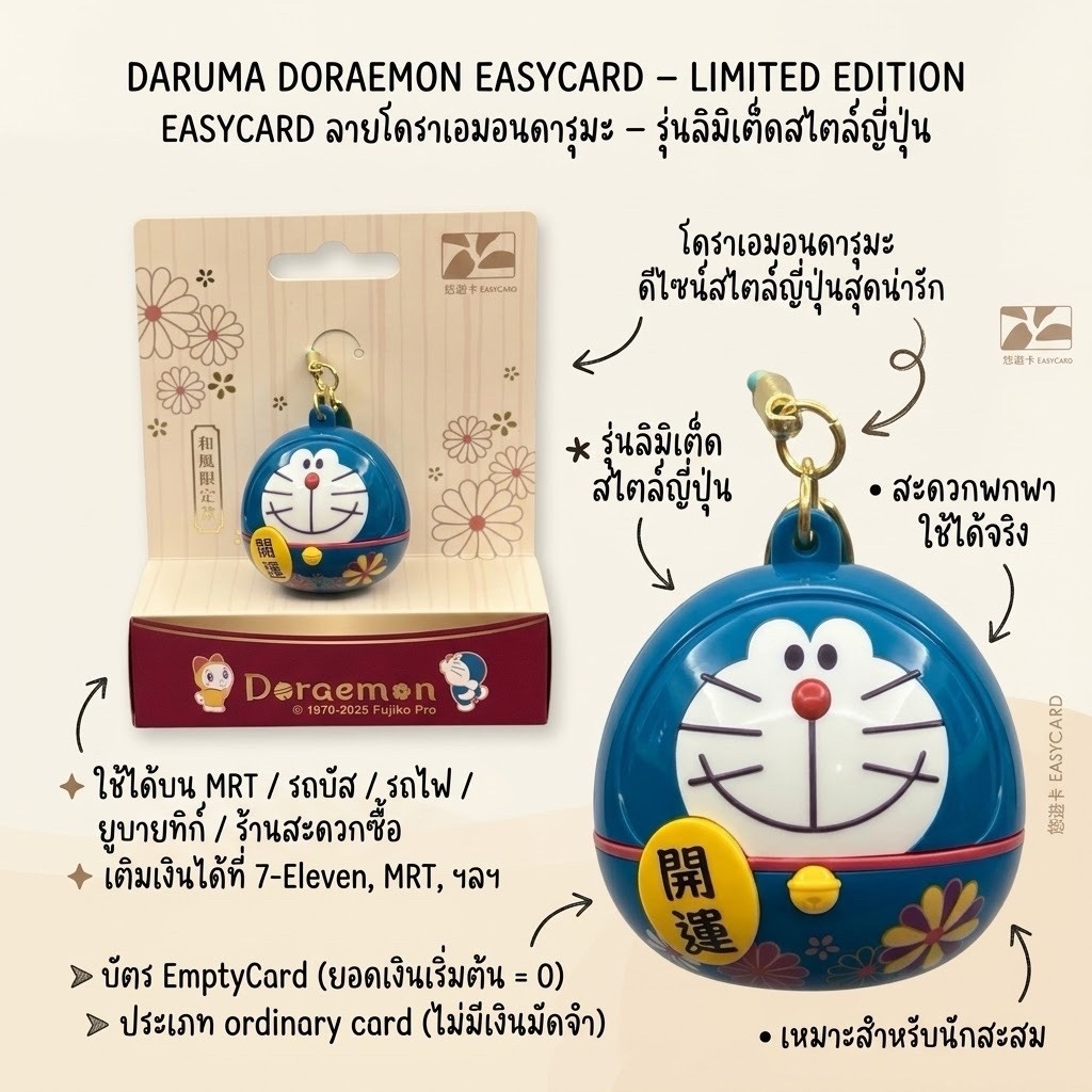 TAIWAN  EASYCARD โดเรม่อน ดารุมะ รุ่นลิมิเต็ดสไตล์ญี่ปุ่น (Daruma Doraemon EasyCard Limited Edition)