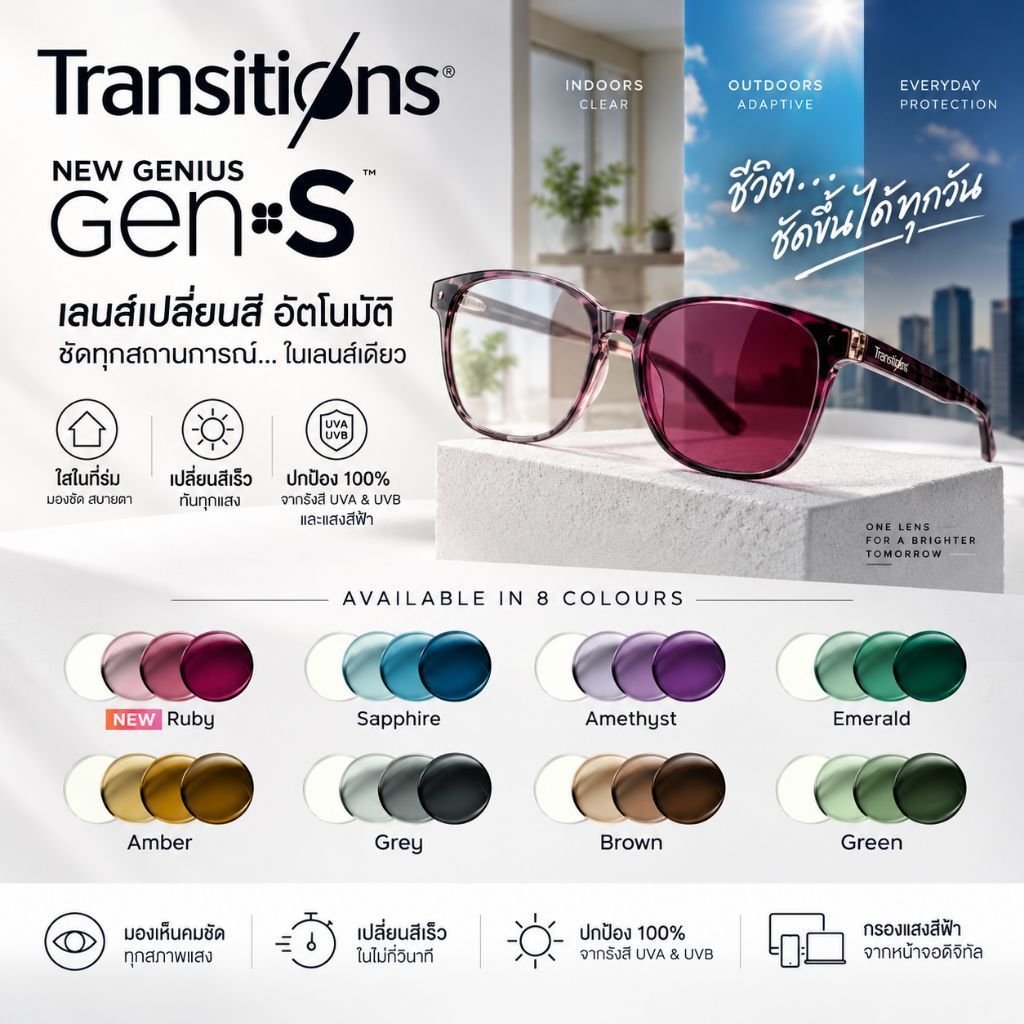 เลนส์ออกแดดเปลี่ยนสี Rx Lens Transition Gen S (แจ้งค่าสายตาและสีผ่านแชท)