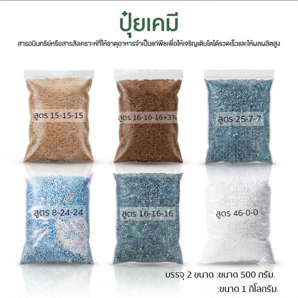 ปุ๋ย ปุ๋ยเม็ด ปุ๋ยบำรุงต้นไม้ 1kg สูตร 46-0-0, 16-16-16 , 25-7-7, 8-24-24 ,15-15-15 , 16-16-16+3% , 