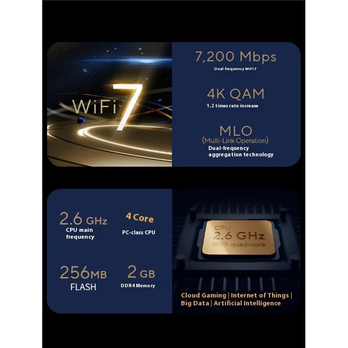 Asus RT-BE88U WiFi 7 Router 7200M Gigabit High Speed Routing Wireless Dual Band Router