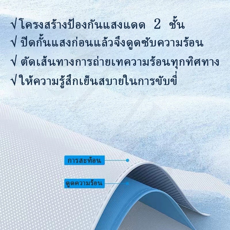 ม่านบังแดด Volvo EX30 อุปกรณ์ป้องกันแสงแดดแบบพิเศษ และม่านบังแดดฉนวนกันความร้อนสำหรับซันรูฟแบบพาโนรา