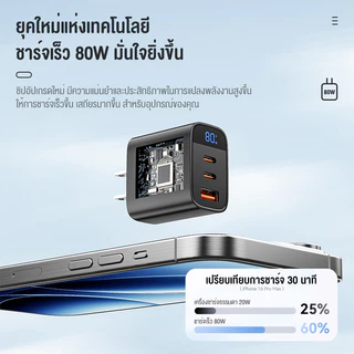 BASIKE Charger 80W 3-in-1 เครื่องชาร์จเร็ว USB Type C แบบ 3 พอร์ต Power Adapter GaN Fast Charger หน้าจอแสดงผลอัจฉริยะ