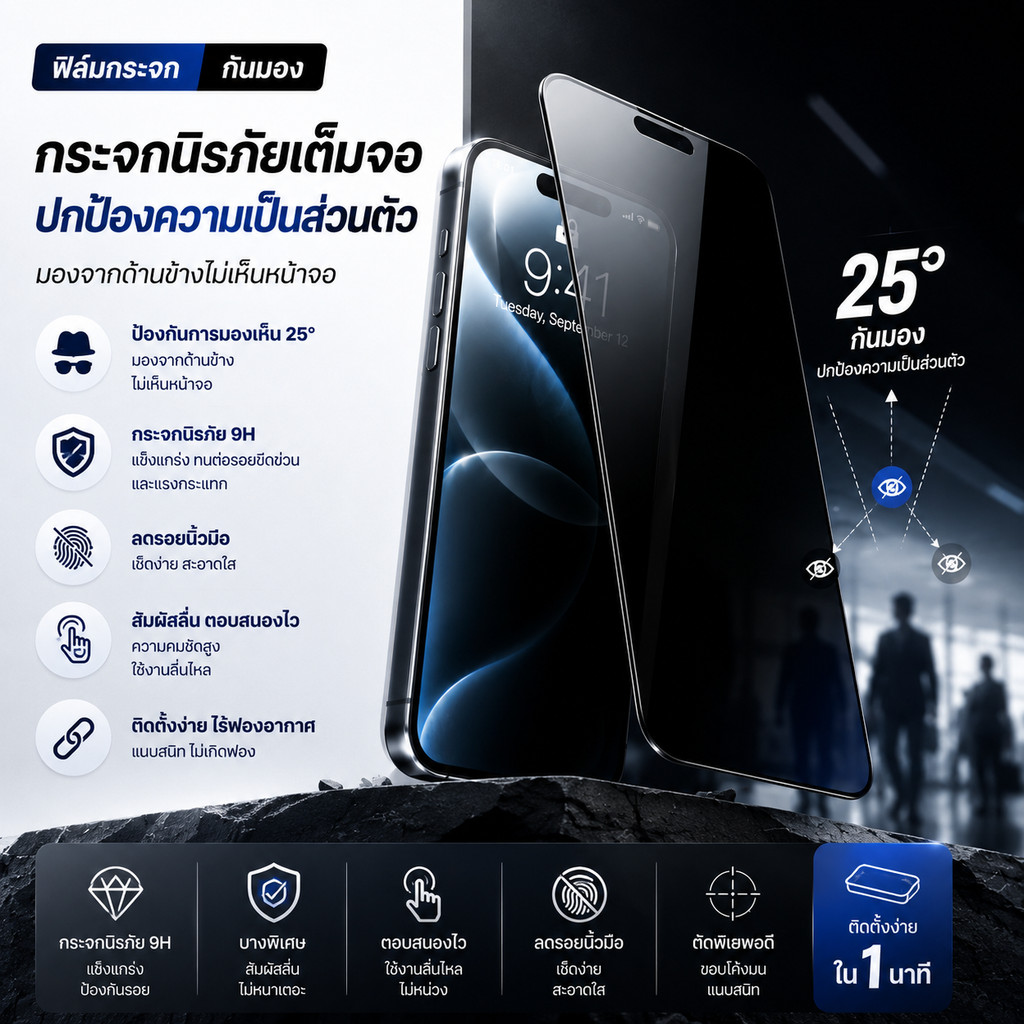 ฟิล์มกันเสือก iPhone 13-17 Pro Max กันมอง Privacy จอชัด ทัชลื่น กระจก 9H กันรอย กันแตก ติดง่าย พร้อมกรอบติด