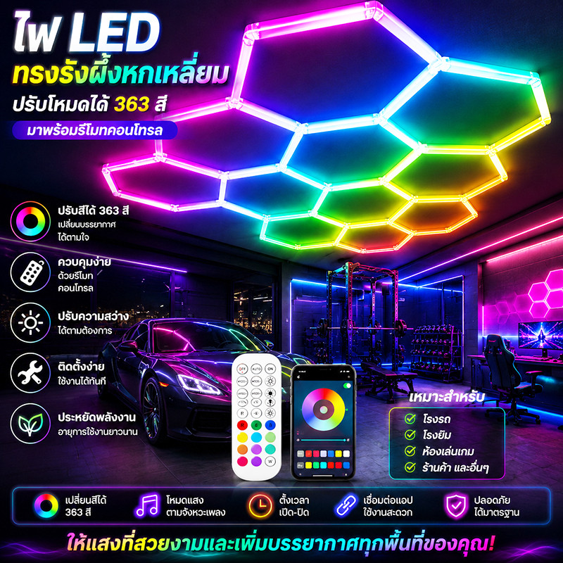 ไฟ RGB LED ทรงรังผึ้งหกเหลี่ยม ปรับโหมดได้ 363 สี มาพร้อมรีโมทคอนโทรล เหมาะสำหรับโรงรถ/โรงยิม/ห้องเล่นเกม