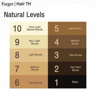 Farger Professional Hair color Cream 15 colors ครีมเปลี่ยนสีผม สีชัด ติดทน ละมุน เงางาม ครีมย้อมผมผสมน้ำมันบำรุงผม 100ml