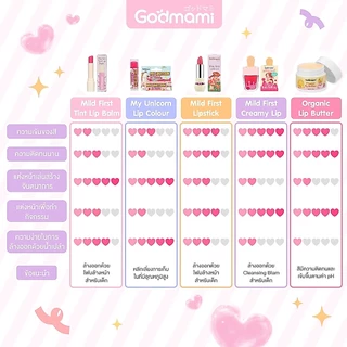 [สินค้า Clearance และ หลุดQC โปรดดูวันหมดอายุในรายละเอียดสินค้า] Godmami รวมสินค้าลดราคาเคลียร์สต๊อก