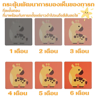 💚การ์ดเสริมพัฒนาการ ของเล่นเด็กทารก flashcard แฟรชการ์ด สำหรับทารกอายุ 0-36 เดือน เพิ่มสมาธิ