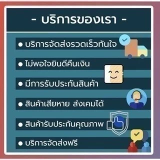 ใบพัดลม เกรด A ใส่ได้หลายยี่ห้อ ขนาด 12 ราคาส่ง พร้อมส่ง BoxWorld