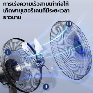พัดลมตั้งโต๊ะ 16 นิ้ว ลมแรง ปรับแรงลมได้ 3 ระดับ ปรับส่ายซ้าย-ขวา ปรับสูงต่ำได้ 5 ใบพัด ประหยัดไฟ แข็งแรง ทนทาน พร้อมส่ง