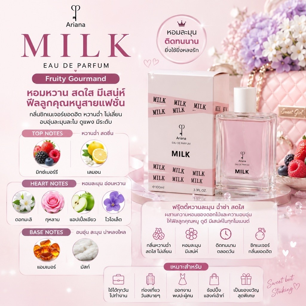 (🔥ของแท้/ส่งไว🔥) Ariana Eau De Parfum [Milk] น้ำหอมเทียบกลิ่น ขนาด 100 ml.