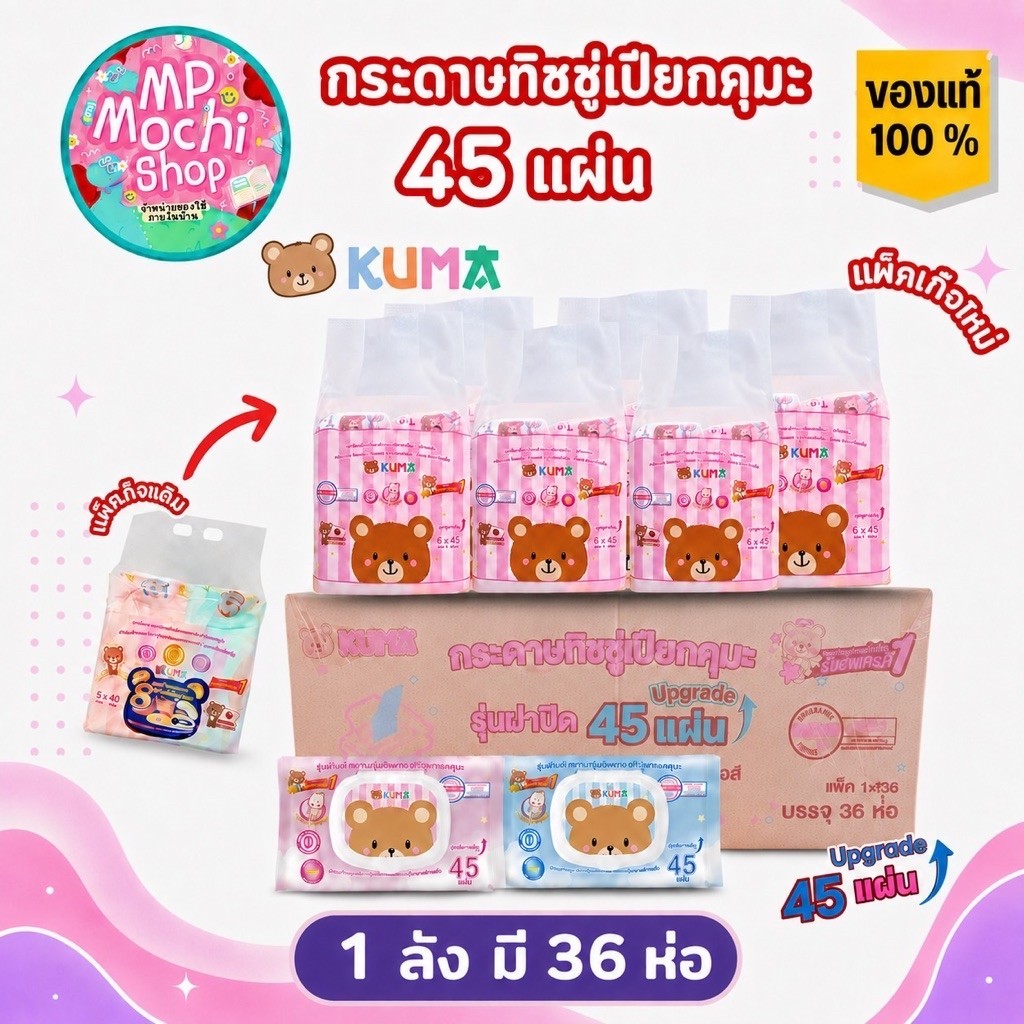 [ยกลัง] ทิชชูเปียกคุมะ เจนเทิลสกินเบบี้เทนเดอร์ แพ็คเกจใหม่ (6แพ็ค มี36ห่อ)พร้อมส่ง