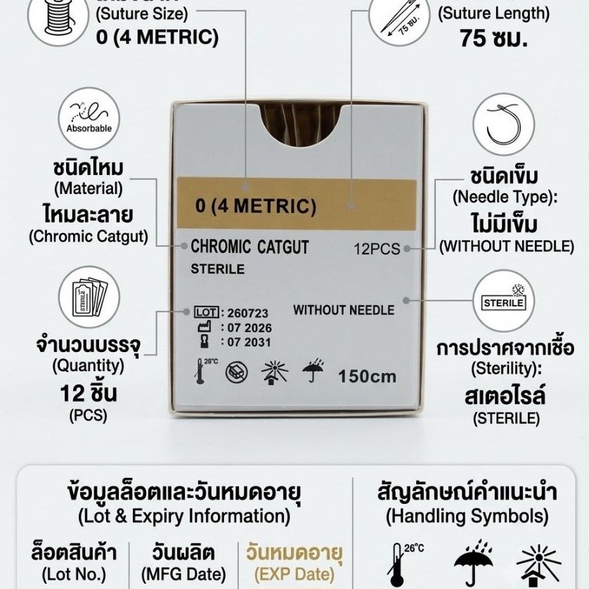 Chromic Catgut ไหมละลาย ไม่ติดเข็ม  ขนาด 0 , 1 ,2/0 (1 กล่อง / 12 เส้น)