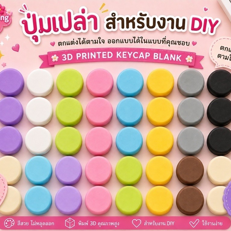 ปุ่มคีย์แคป (ปุ่มเปล่า) รุ่งดังโงะ สำหรับงานDIY ตกแต่งได้ตามใจ 🔴🟡🟢