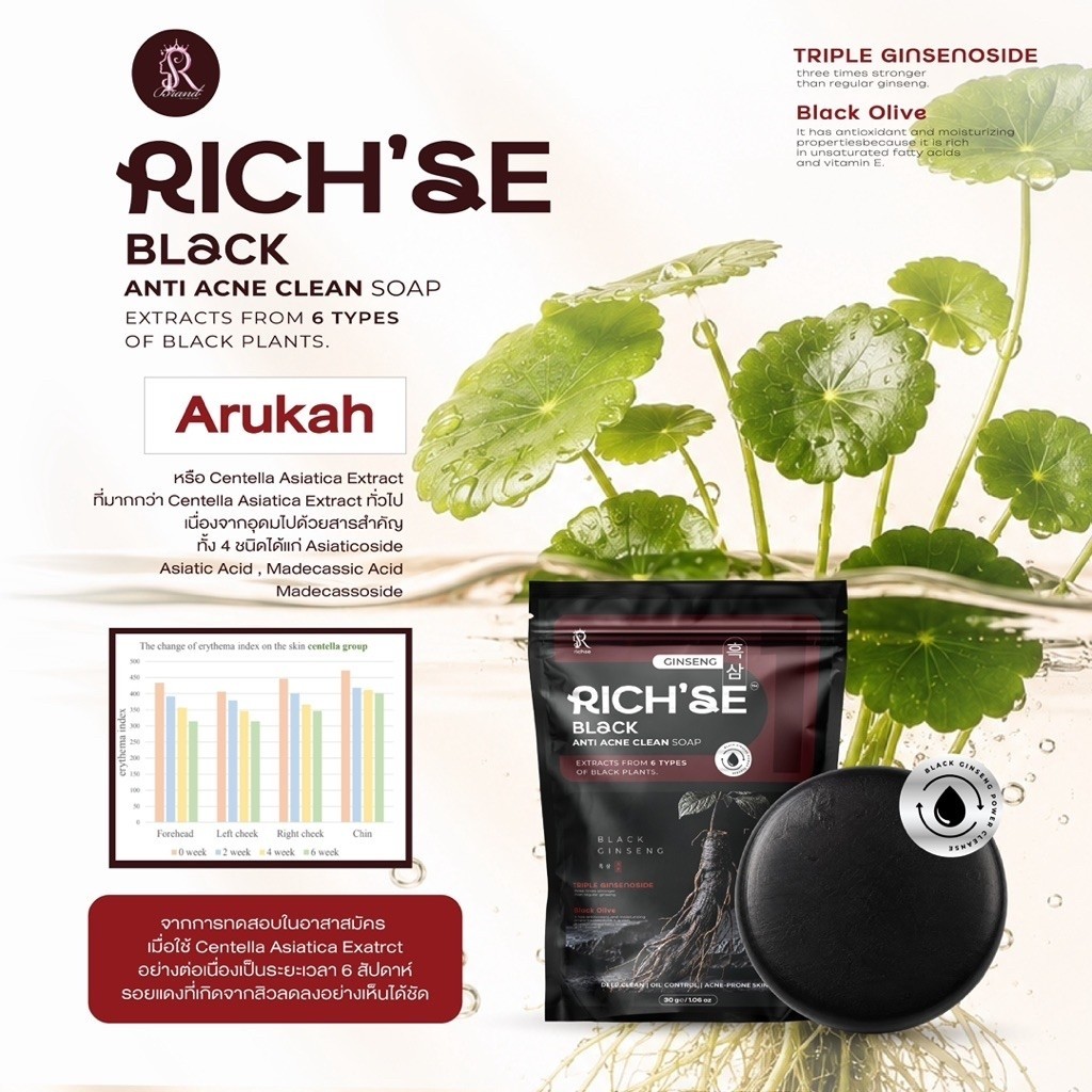Rich'se صابون الجينسنغ للوجه — صورة 5