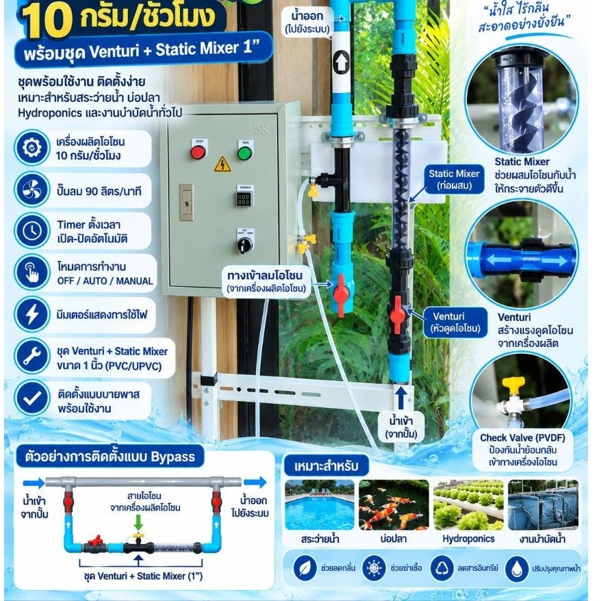 ชุดโอโซนบำบัดน้ำ 10–40 กรัม/ชั่วโมงพร้อมระบบ Venturi + Static Mixer ครบชุด