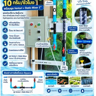 ชุดโอโซนบำบัดน้ำ 10–40 กรัม/ชั่วโมงพร้อมระบบ Venturi + Static Mixer ครบชุด
