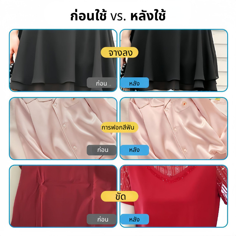 เสื้อผ้าน้ำยาขจัดคราบ เสื้อผ้า คราบฝังแน่น ขจัดคราบ รูปที่ 2