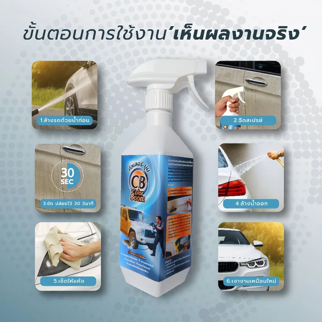 น้ำยาระเบิดขี้ไคลคัลเลอร์บูม ขจัดคราบเขม่าควันดำคราบสีเหลืองติดบนผิวสีรถสีขาวคราบน้ำสนิมขจัดออกง่ายเห็นผลลัพธ์ที่ชัดเจน thumbnail 6