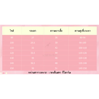 เสื้อยืดเด็ก เสื้อแขนสั้นเด็กผู้หญิง สีสวยสด สไตล์น่ารัก คอกลม