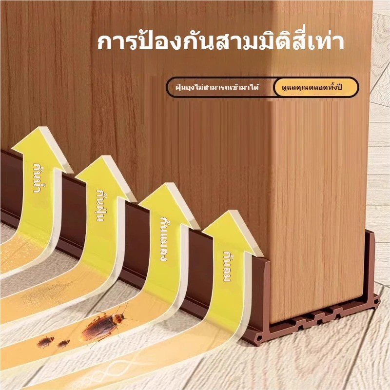 พาร์ติชันประตูร่องวัสดุพีวีซีป้องกันฝุ่น, แมลง, การรั่วไหลของลมและฉนวนกันเสียงที่สำคัญ