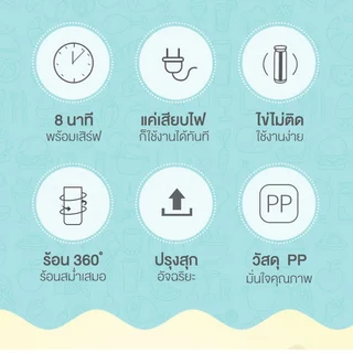 ครื่องทำไข่ม้วน 200 วัตต์ ถ้วยม้วน อาหารเช้าด่วนทำถ้วย เครื่องทำไข่ต้ม เครื่องทำไข่ม้วน ที่ทำไข่ม้วน
