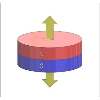 แม่เหล็กแรงสูงกลม 10mm แม่เหล็กนีโอไดเมียม 10x1 10x2 10x3 10x5 10x10 Neodymium Magnet แม่เหล็ก