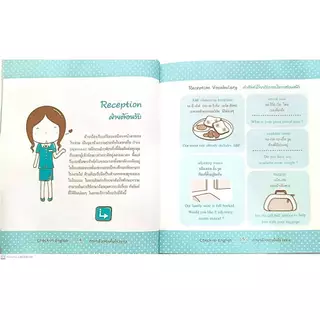 หนังสือ ราคา 280 บาท Check-in English ภาษาอังกฤษในโรงแรม : ภาษาอังกฤษ การออกเสียง สนทนา การใช้ภาษาอังกฤษ