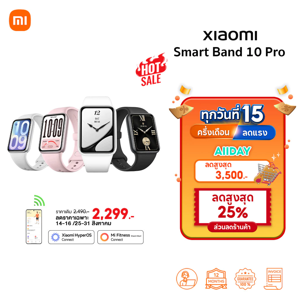 ðXiaomi Smart Band 10 Pro āļāļēāļŽāļīāļāļēāļŠāļĄāļēāļĢāđāļāļ§āļāļāļāđ | āļāļāđāļŠāļāļāļāļĨ 1.74 AMOLED | āļāļēāļŽāļīāļāļēāļāļāļāļāļģāļĨāļąāļāļāļēāļĒ | āļ§āļąāļāļāļāļāļāļīāđāļāļāđāļāđ | Smart Watch