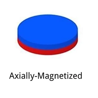 แม่เหล็กทรงกลม ความหนา 1-5 มิล แม่เหล็ก แม่เหล็กแรงสูง นีโอไดเมียม วงกลม Magnet Neodymium