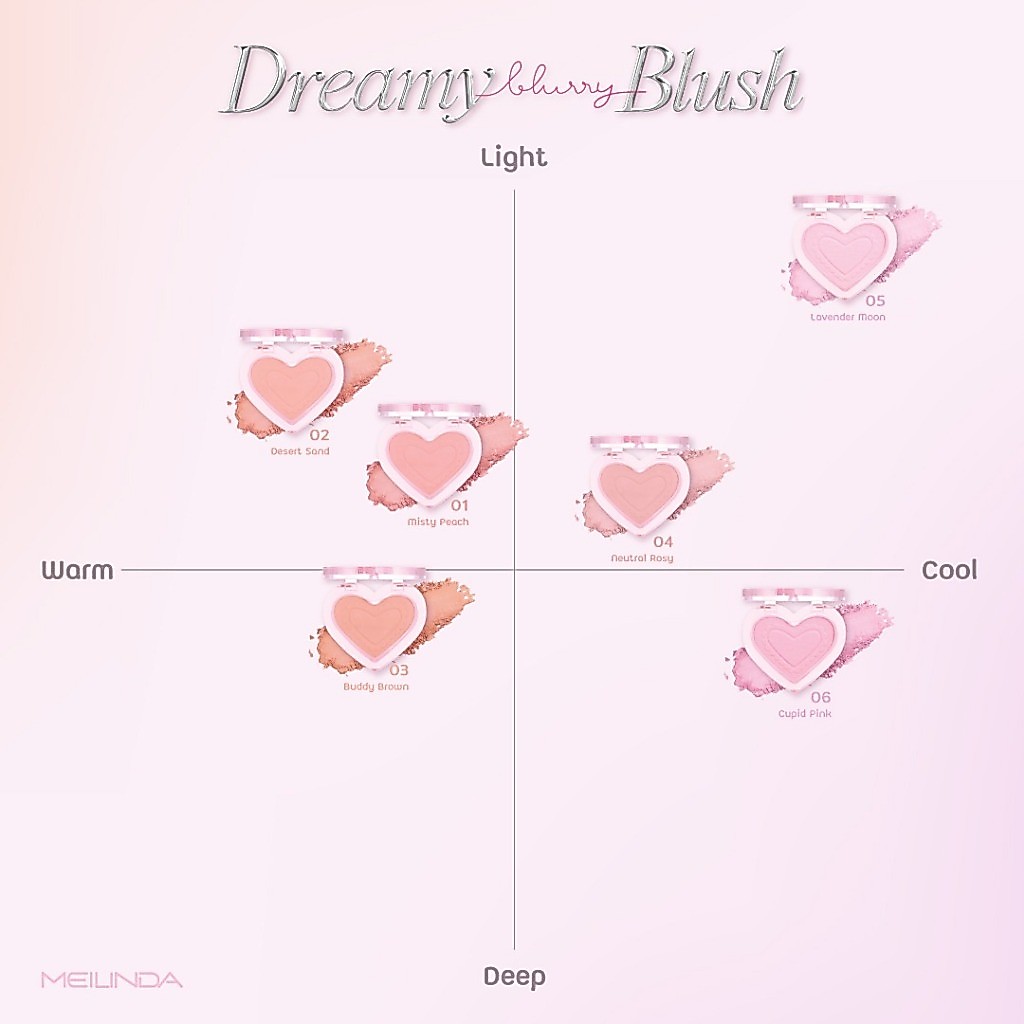 Meilinda أحمر خدود على شكل قلب Dreamy Blurry ‏MC5109 ‏2.8 غ — صورة 7