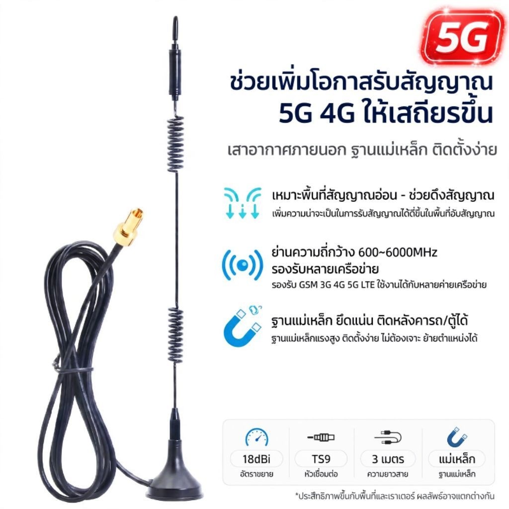 เสาอากาศ 5G 4G TS9 18dBi เสาอากาศ แบบแม่เหล็ก ภายใน นอกอาคาร 600-6000Mhz LTE Antenna