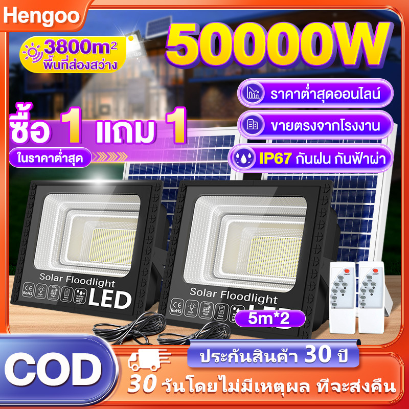 🔥ซื้อ 1 แถม 1🔥ไฟโซล่าเซลล์ กันน้ำกลางแจ้ง ป้องกันฟ้าผ่า Solar light สว่างอัตโนมัติเมื่อฟ้ามืด