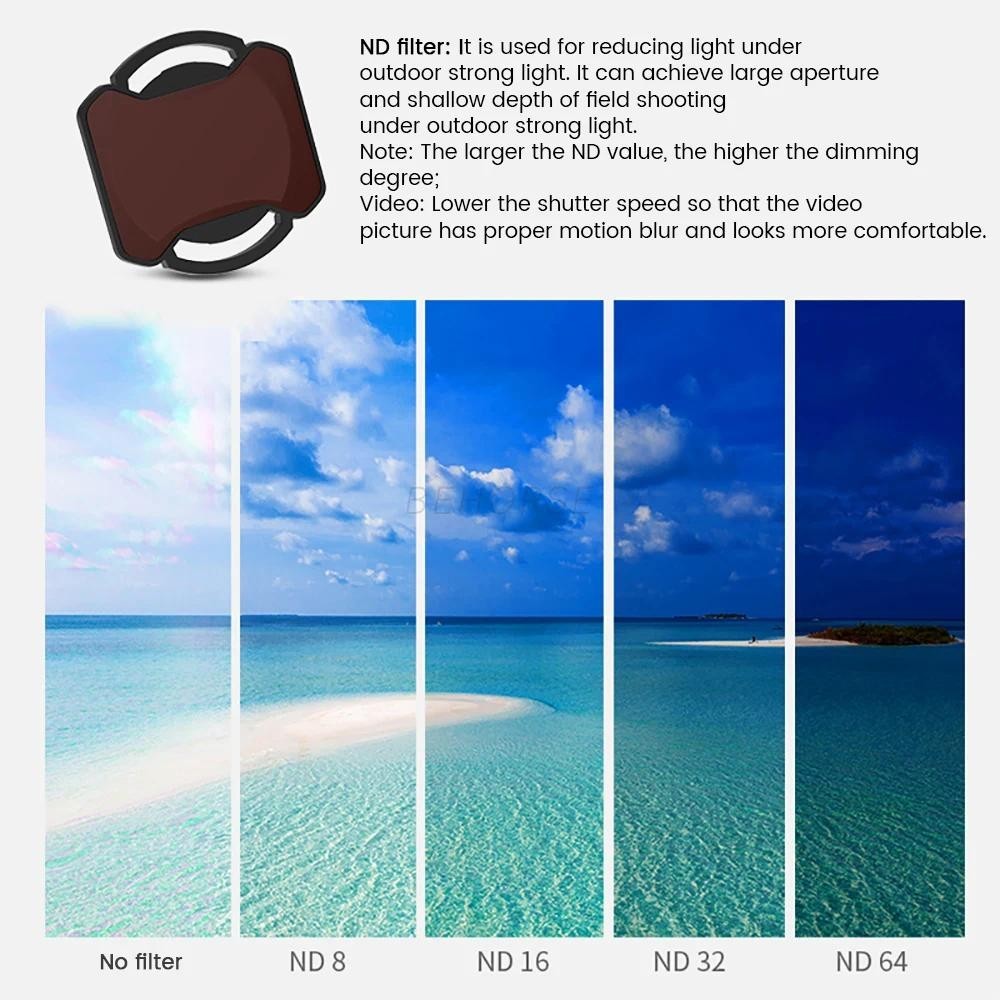 ตัวกรองเลนส์สําหรับ DJI Avata 2 UV ND4 ND8 ND16 ND32 ND64 ชุดกรองกล้องสําหรับ DJI Avata 2 Drone Gimb