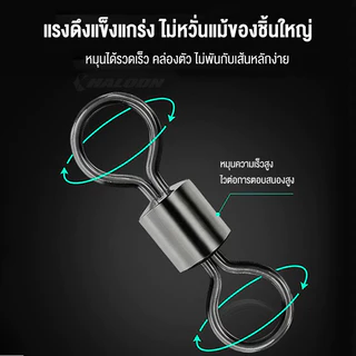 HALODN ตะกั่วตกปลา พร้อมลูกหมุน ทรงหยดน้ำเบ็ จี้ตะกั่วตกปลา ทรงหยดน้ำพร้อมแหวน น้ำหนักหลากหลาย 10-30กรัม