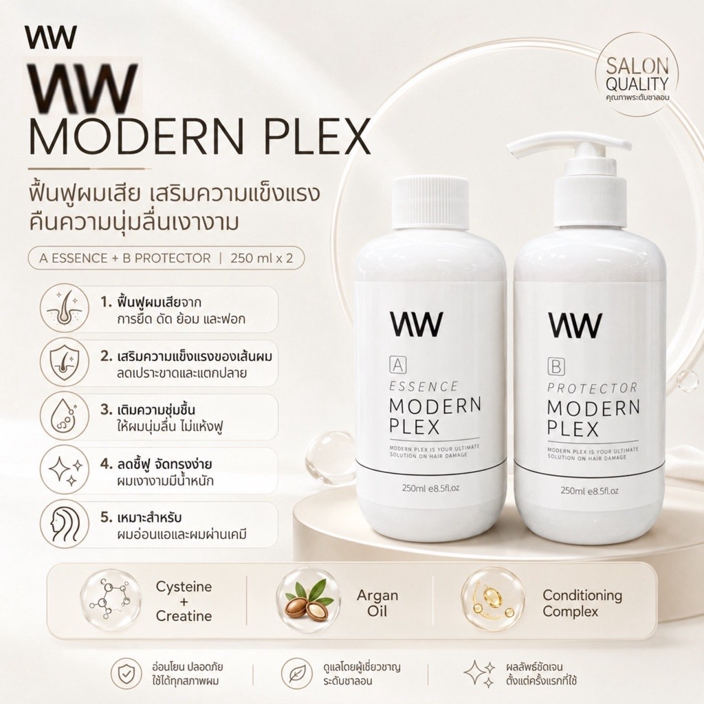 NW โมเดิร์นเพล็ก สูตรใหม่ เชื่อมแกน อาจารย์น้ำหวาน