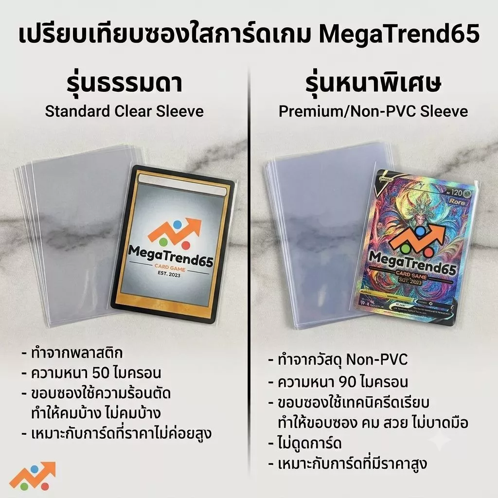 ซองใส ใส่การ์ด ดีและถูก ขนาด 65x90mm สำหรับ การ์ดโปเกม่อน วันพีช บัดดี้ไฟท์ ถุงแก้วใส ซองพลาสติกใส 200 ซอง thumbnail 5
