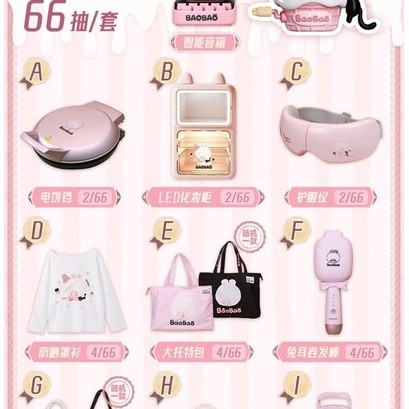 พร้อมส่ง 400 Ichiban Kuji BAOBAO Cream Series Lucky Draw แผงที่ 1