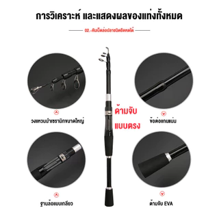 คันเบ็ดยืดหดได้ 1.6 ม.-2.4 ม. คันเบ็ดคาร์บอนไฟเบอร์ EVA จับคันเบ็ดตกปลา พับแล้วพกพาง่าย พับแล้วมีความยาวเพียง 45 ซม.