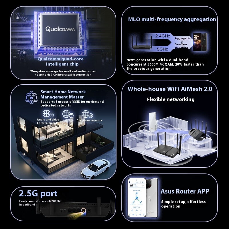 ASUS RT-BE57 WiFi7 Gaming Router Home Wireless Gigabit Router Home WiFi7 Ai Free Group