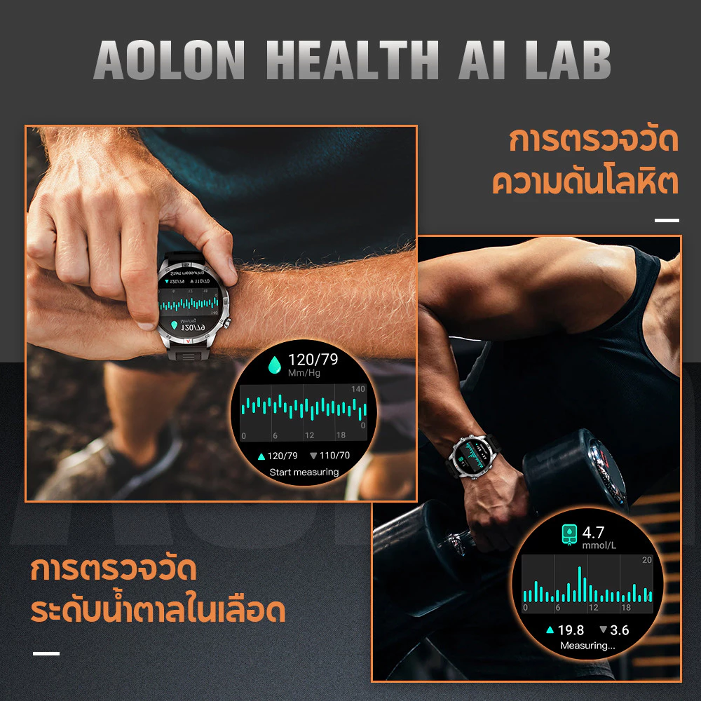 【ใหม่】Aolon GT6 Pro 1.51'' สมาร์ทวอทช์ จอใหญ่ 500mAh smartwatch นาฬิกาวัดความดันและน้ำตาล AMOLED นาฬิกาวิ่ง นาฬิกาโลหะ thumbnail 5
