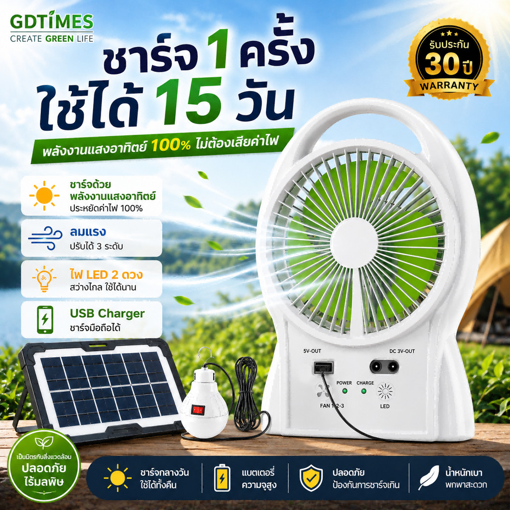 【รับประกัน30ปี】พัดลมโซล่าเซลล์ 6-8 นิ้ว พัดลมพลังงานแสงอาทิตย์ แบตในตัว ลมแรง ไฟLED2ดวง พัดลมแคมป์ปิ้ง ใช้งานได้แม้ไฟดับ