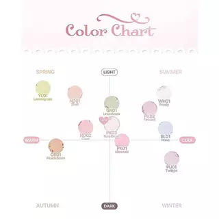 2aN Pure Glash Highlighter 2.7g ไฮไลท์เกาหลี สีสันสวยงาม