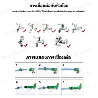 ชุดสายยาง 4หุนพร้อมหัวฉีดน้ำข้อต่อไม่ต้องประกอบ พร้อมใช้งานสายยางรดน้ำ4หุน1/2"เเถมหัวฉีด สายยาง4หุนยาว 10ม./15ม./20ม