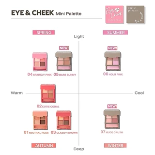 Cute Press Eye & Cheek Mini Palette คิวท์เพรส พาเลทท์แต่งหน้า อายแชโดว์พร้อมบลัชออนขนาดพกพา