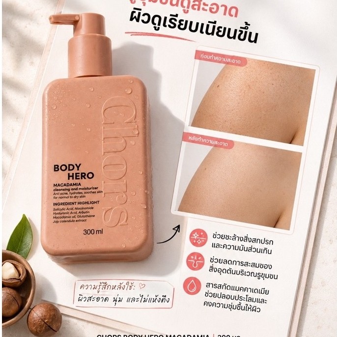 ลดแรงเจลอาบน้ำลดสิวหลัง สิวตัว หอมแพง ผิวไม่แห้ง