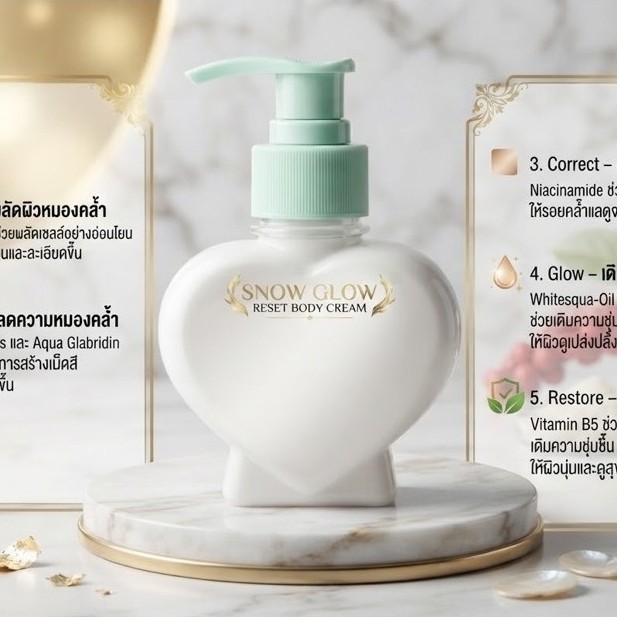 ตัวช่วยรีเซ็ตผิวสำหรับผิวตันสำหรับคนผ่านครีมขาวหรือหัวเชื้อมาเยอะSNOW RESET BODY CREAM 90กรัม