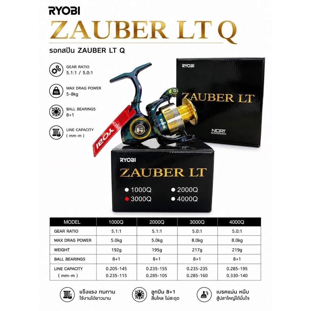 รอกตกปลา RYOBI รอกสปิน รุ่น ZAUBER LT Q แขนเกลียว แน่นถึกทน เบรกเนียมนุ่น ดีไซน์สวยถูกใจ