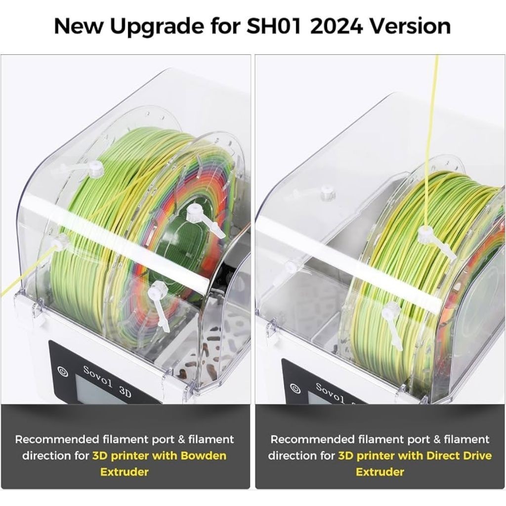 SOVOL SH01 filament dryer เครื่องอบพร้อมพิมพ์ได้ 2 ม้วน