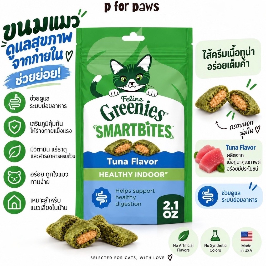 พร้อมส่ง นำเข้าจากอเมริกา ขนมแมวผสมไฟเบอร์ ช่วยย่อย บำรุงลำไส้ Greenies Smartbites Healthy Indoor Cat Treats